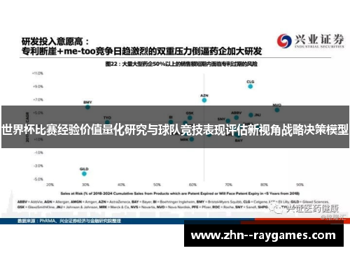 世界杯比赛经验价值量化研究与球队竞技表现评估新视角战略决策模型 世界杯比赛经验价值量化研究与球队竞技表现评估新视角战略决策模型