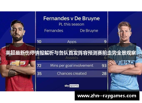 英超最新伤停情报解析与各队首发阵容预测赛前走势全景观察