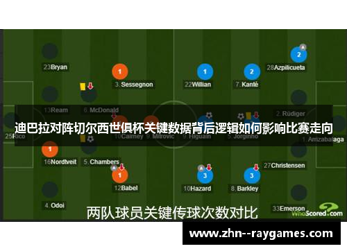 迪巴拉对阵切尔西世俱杯关键数据背后逻辑如何影响比赛走向