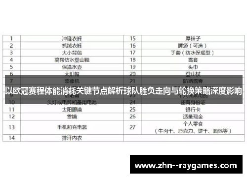 以欧冠赛程体能消耗关键节点解析球队胜负走向与轮换策略深度影响 以欧冠赛程体能消耗关键节点解析球队胜负走向与轮换策略深度影响