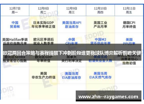 欧冠两回合策略与赛程提醒下冲刺阶段谁更稳球队博弈解析前瞻关键 欧冠两回合策略与赛程提醒下冲刺阶段谁更稳球队博弈解析前瞻关键